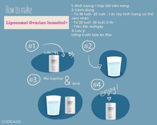 Ovarian-Copy-510x408 Ovarian-Copy-510x408